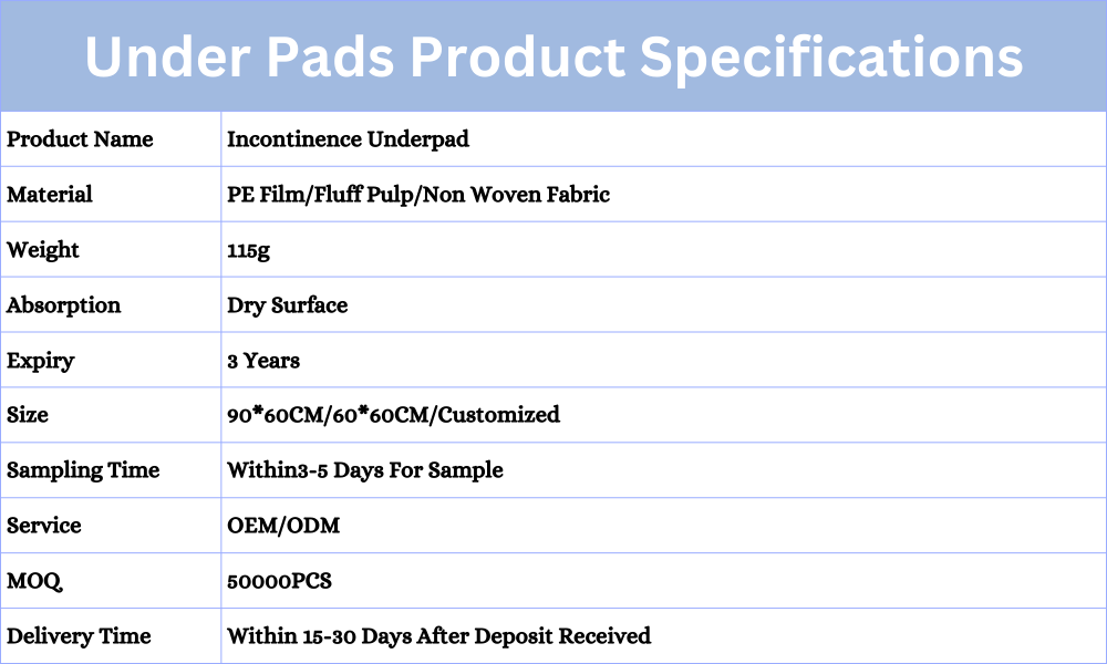 disposable waterproof pads